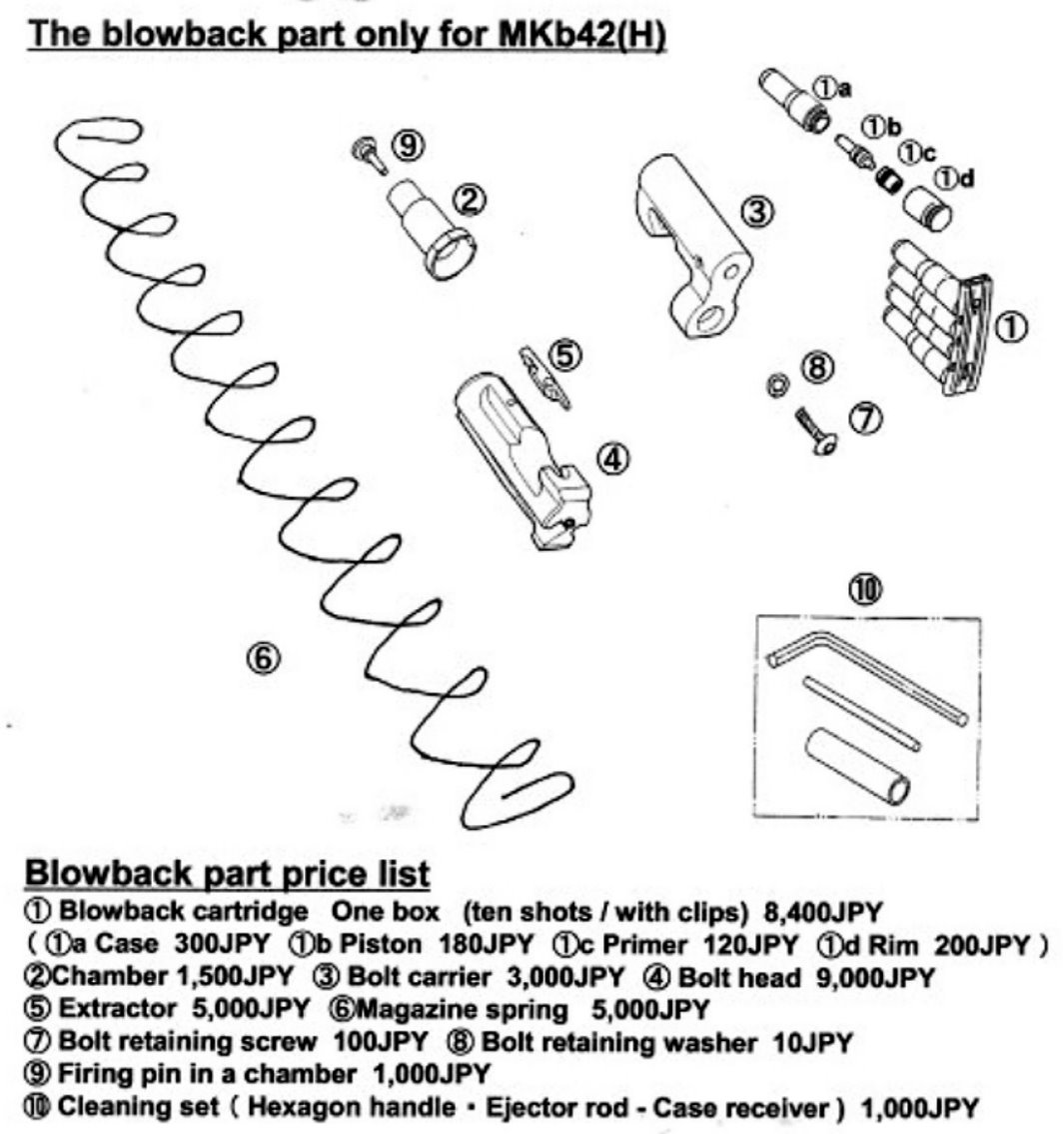 MKB 42 (H) FireCaps Maschinenkarabiner Shoei