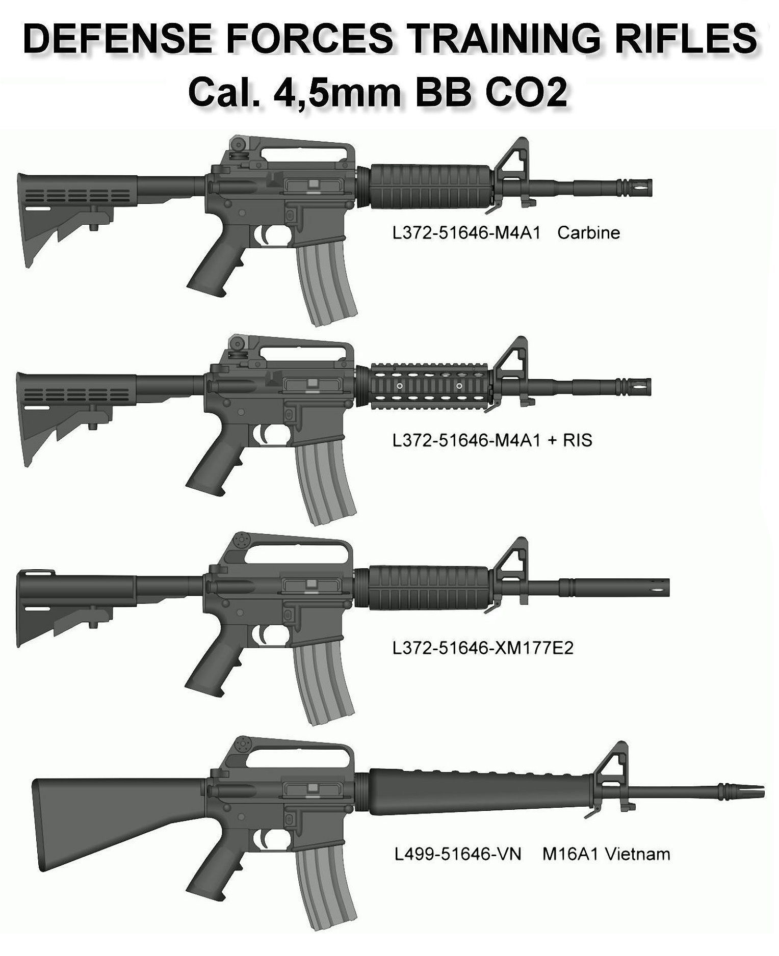 M4A1 CO2 .177 4,5mmBB Air Rifle, DEFENSE FORCES