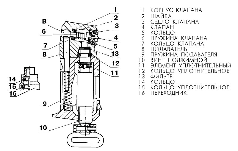 CO2 Magazine for Makarov MP654K-H GEN5 Baikal